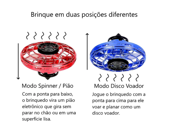 Super Spinner - Spinner Voador Recarregável com Led
